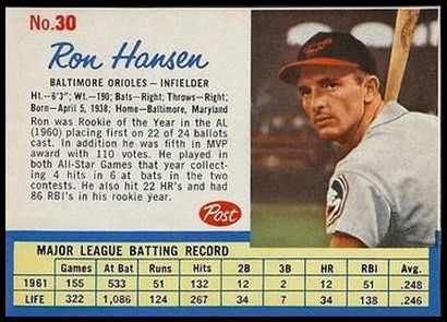30B Ron Hansen